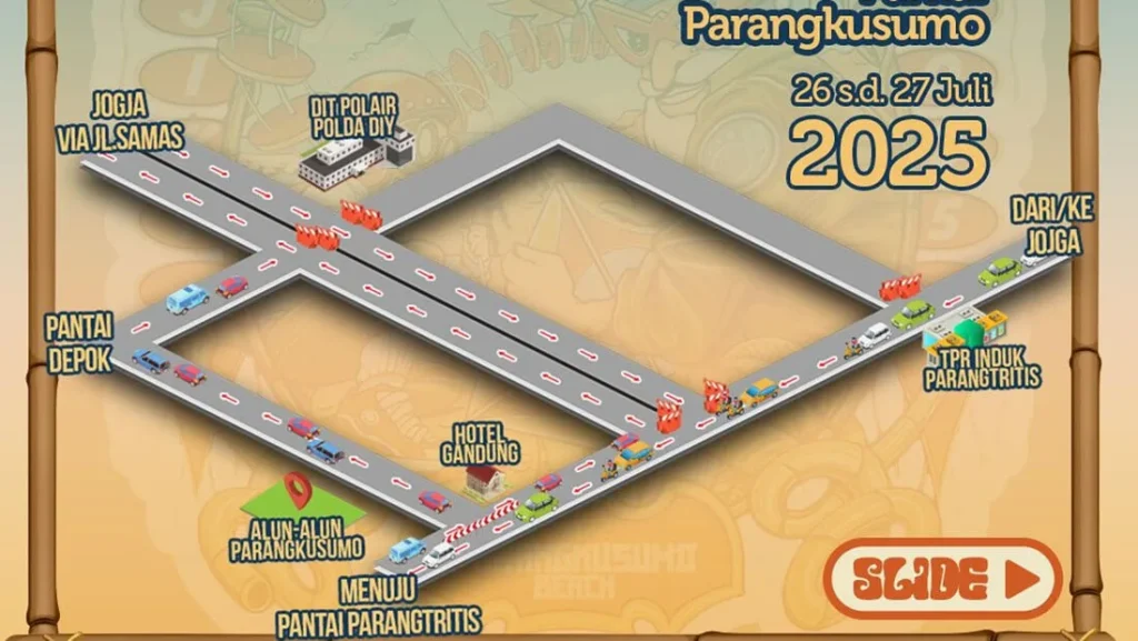 Jalan-Alternatif-Festival-Layangan-Jogja-2025.webp.webp